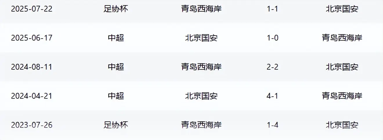 有他出场的