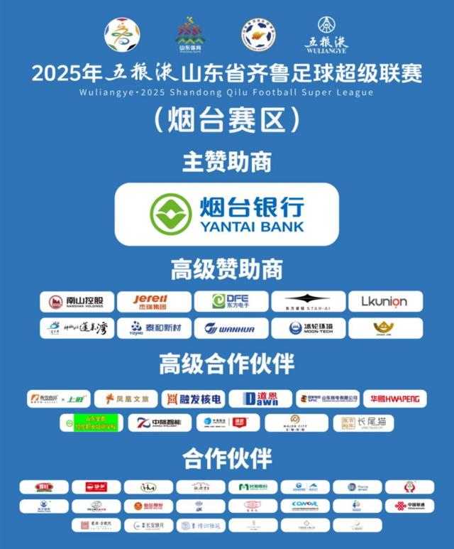烟台站配备