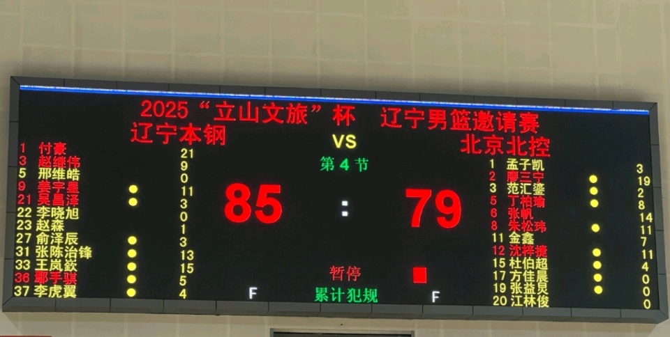 此役, 夏天的康复, 全队最高的 此役, 夏天的康复, 全队最高的